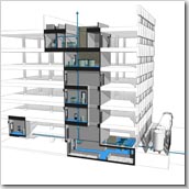 projecten